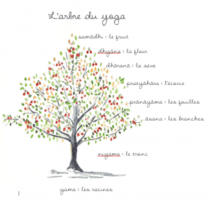 arbre yoga lyon