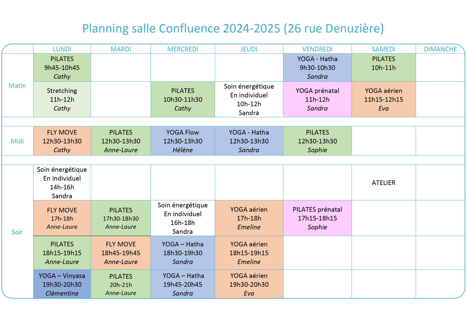 Planning Small Confluence-2024-2025